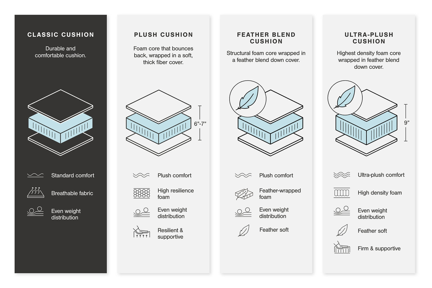 87213/10/17 : 87213S3