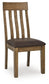 Urbinforte Dining UPH Side Chair (2/CN)